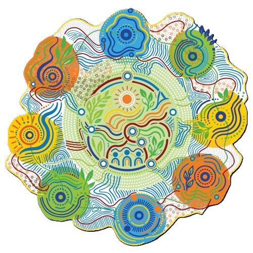 Aboriginal and Torres Strait Islander artwork featuring interconnected pathways, gathering places and waterways that represent culture, healing, connection and community