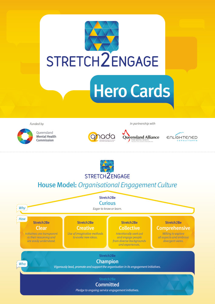 Thumbnail of Stretch2Engage hero cards (print)